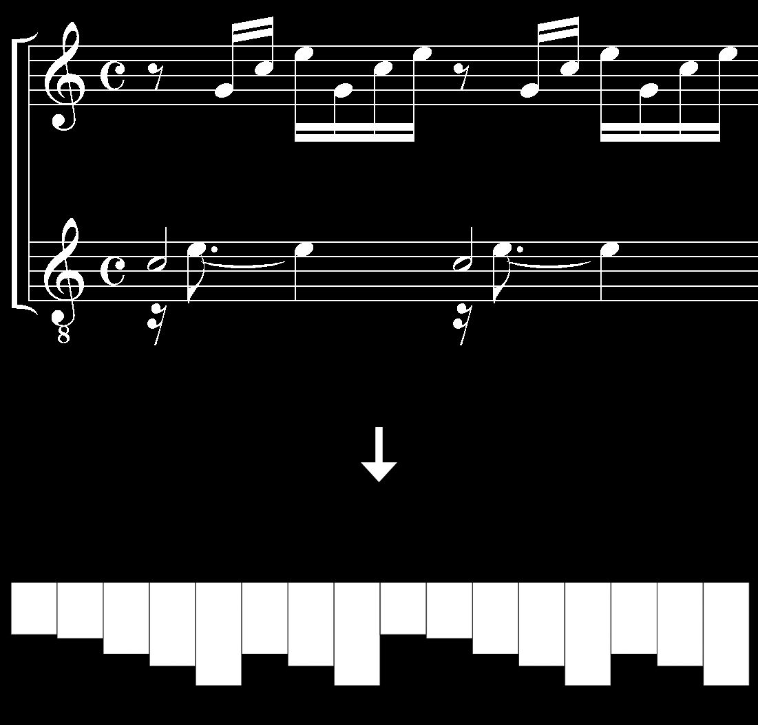 prelude in C